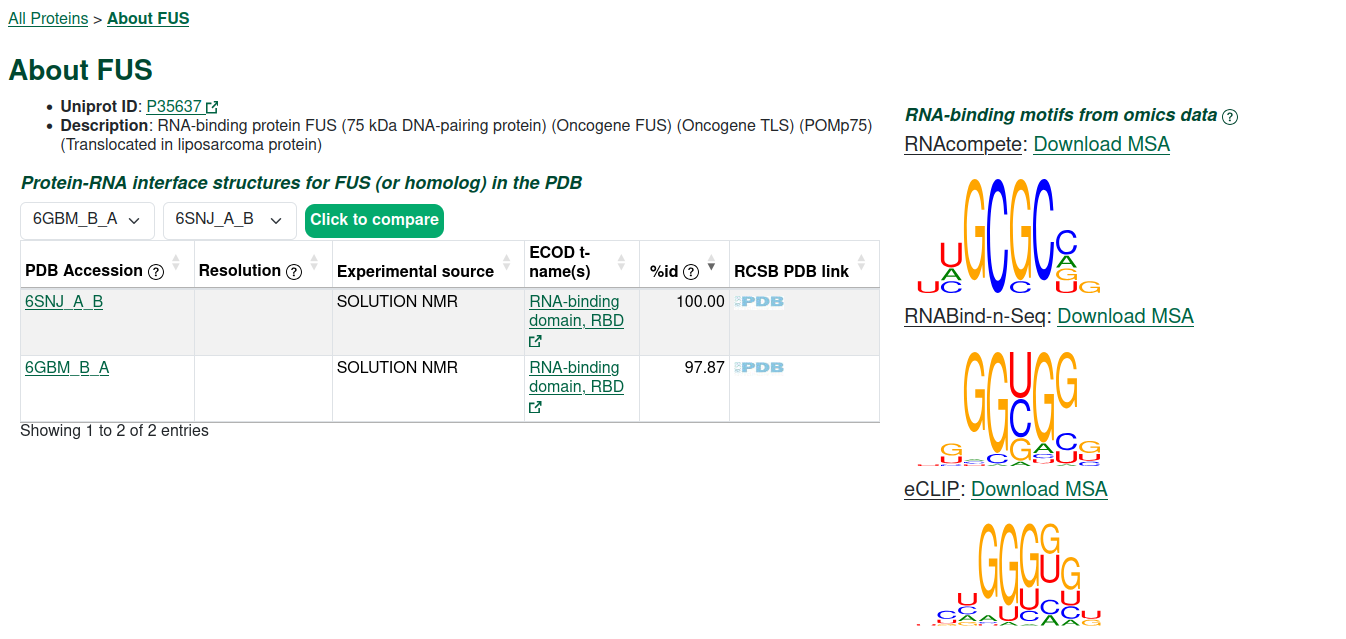 rnaprotci protein