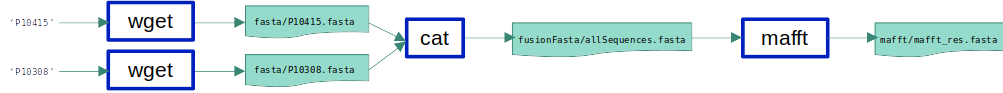 ex0_workflow_complete